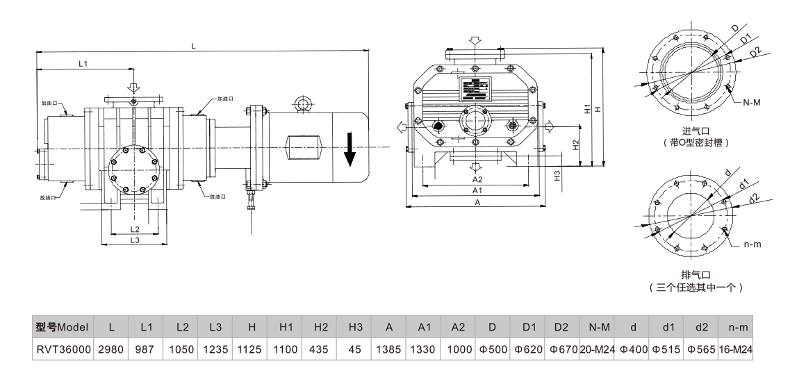 RVT36000羅茨真空泵